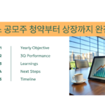 제목을 입력해주세요.