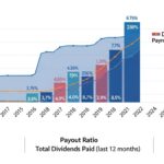 Whisk_100cebbdb032519adf045b1cb3d82f97dr