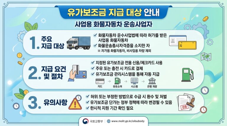 고유가_지원금_대상_한국어로_출력해줘_202605100206