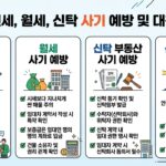 전세사기_월세사기_신탁_사기_주의_202605110126