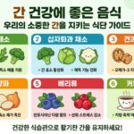 간에좋은음식_한국어_인포그래픽_으로출력해줘_202606122211