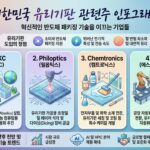 대한민국_유리기판_관련주_인포그래픽_202606042339