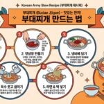부대찌개_만드는순서및_레시피_한국어로_출력해줘_202606012329