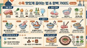 수육_만드는_법_레시피_202606080010