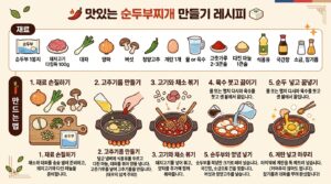 순두부찌개_만드는_순서_레시피_202606052216
