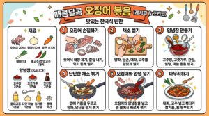 오징어볶음_만드는_순서_레시피_202606042114 (1)