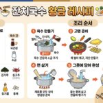 잔치국수_레시피_만드는_순서_202606082107