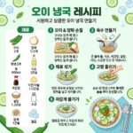 Cucumber_cold_soup_recipe_infogr…_202607212003