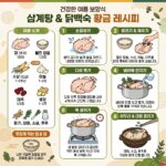 Dakbaeksuk_Samgyetang_recipe_inf…_202607152011