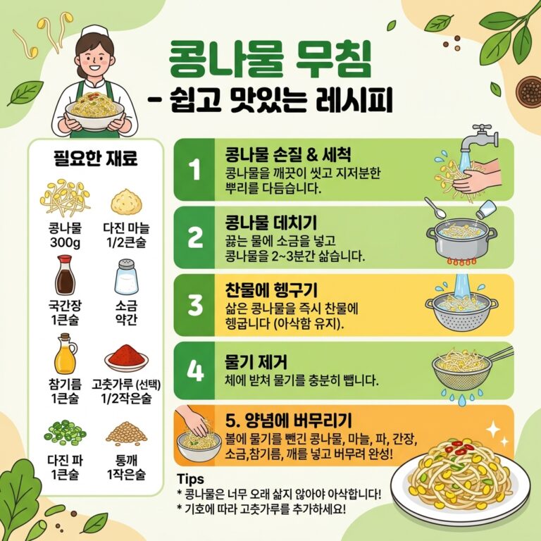 Infographic_recipe_seasoned_soyb…_202607192012