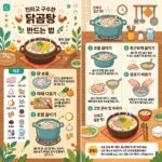 Output_recipe_infographic_Korean_202607152044
