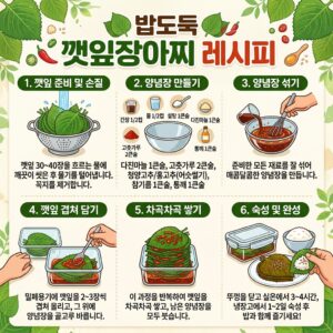 Perilla_leaf_seasoning_recipe_in…_202607232150