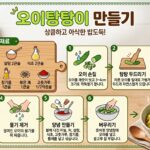 오이탕탕이_레시피_한국어_인포그래픽_으로출력해줘_202607082100 (1)